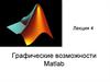Графические возможности Matlab