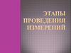 Этапы проведения измерений. Классификация видов измерения