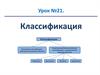 Классификация. Определение классификации. Виды классификации. Файловая система