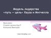 Модель лидерства «путь — цель» Хауза и Митчелла