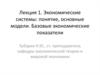 Экономические системы: понятие, основные модели. Базовые экономические показатели
