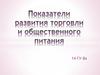 Показатели развития торговли и общественного питания