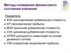 Методы измерения финансового состояния компании