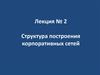 Структура построения корпоративных сетей