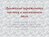 Движение заряженных частиц в магнитном поле