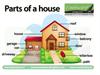Parts of a house