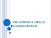 Отношения между множествами