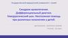Синдром кровотечения. Дифференциальный диагноз. Геморрагический шок. Неотложная помощь при различных нозологиях у детей