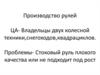 Производство рулей. ЦА - владельцы двух колесной техники, снегоходов, квадрациклов