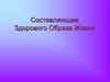 оставляющие Здорового Образа Жизни
