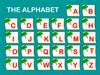 The alphabet