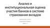 Анализ и институциональная оценка участия банков в системе страхования вкладов