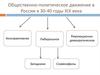 Общественно-политическое движение в России в 30-40 годы XIX века