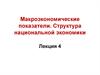 Макроэкономические показатели. Структура национальной экономики