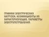 Графики электрических нагрузок, коэффициенты их характеризующие, параметры электропотребления