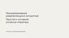 Программирование разветвляющихся алгоритмов. Простой и составной условные операторы