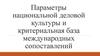 Параметры национальной деловой культуры и критериальная база международных сопоставлений