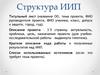 Структура ИИП