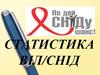 Статистика ВІЛ/СНІД