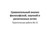 Сравнительный анализ философской, научной и религиозных истин. Практическая работа № 15