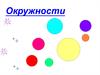 Окружности. Центр окружности