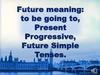 Future meaning