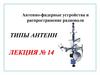 Антенны поверхностных волн. Лекция № 14. АФУ