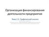Организация финансирования деятельности предприятия. Графический анализ