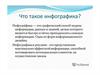 Инфографика