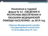 Изменения формы 62 «Сведения о ресурсном обеспечении и оказании медицинской помощи населению»