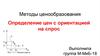 Методы ценообразования. Определение цен с ориентацией на спрос