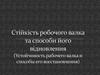 Устойчивость рабочего валка и способы его восстановления