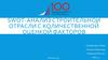 SWOT-анализ строительной отрасли с количественной оценкой факторов
