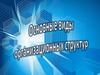 Основные виды организационных структур