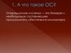 А что такое ОС?