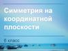 Симметрия на координатной плоскости. 6 класс
