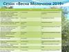 Сезон «Весна Молочном 2019»