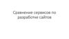 Сравнение сервисов по разработке сайтов