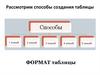 Рассмотрим способы создания таблицы