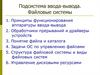 Подсистема ввода-вывода. Файловые системы
