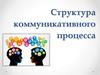 Структура коммуникативного процесса