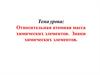 Относительная атомная масса химических элементов. Знаки химических элементов