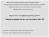 Выпускная квалификационная работа: Сравнительный анализ систем связи 4G и 5G