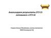 Анализируем результаты ЕГЭ 15, готовимся к ЕГЭ 16