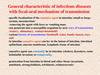 General characteristic of infectious diseases with fecal-oral mechanism of transmission