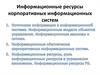 Информационные ресурсы корпоративных информационных систем