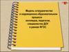 Модель сотрудничества в коррекционно-образовательном процессе логопедов, педагогов, специалистов ДОУ в рамках ФГОС