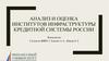 Анализ и оценка институтов инфраструктуры кредитной системы России