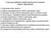Структура рабочей учебной программы основного общего образования