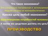 Производство: затраты, выручка, прибыль